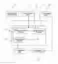 Fig. 01 - PREDICTIVE DETERMINATION OF A GEAR RATIO CHANGE