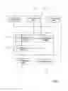 Fig. 02 - PREDICTIVE DETERMINATION OF A GEAR RATIO CHANGE
