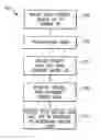 Fig. 01 - Gas turbine engine having on-engine data storage device