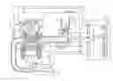 Fig. 01 - Control strategy to better usage of fuel in gaseous engine