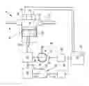 Fig. 01 - METHOD OF OPERATING AN INTERNAL COMBUSTION ENGINE, IN PARTICULAR IN A MOTOR VEHICLE