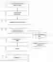 Fig. 01 - Method, system and computer program for detecting and monitoring human activity utilizing location data