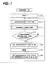 Fig. 07 - In-vehicle navigation apparatus