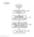Fig. 07 - Tracking System and Method with Automatic Map Selector And Geo Fence Defining Features