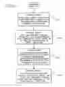 Fig. 09 - Tracking System and Method with Automatic Map Selector And Geo Fence Defining Features