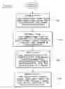Fig. 09 - Tracking System and Method with Automatic Map Selector and Geo Fence Defining Features