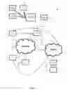 Fig. 02 - System and method for sending destination locations to navigation devices