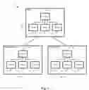Fig. 07 - System and method for sending destination locations to navigation devices