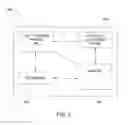Fig. 06 - Method and apparatus for providing geospatial and temporal navigation
