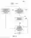 Fig. 13 - METHOD AND APPARATUS FOR IMPROVING ACCURACY AND/OR INTEGRITY OF LONG-TERM-ORBIT INFORMATION FOR A GLOBAL-NAVIGATION-SATELLITE SYSTEM
