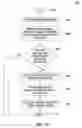 Fig. 16 - METHOD AND APPARATUS FOR IMPROVING ACCURACY AND/OR INTEGRITY OF LONG-TERM-ORBIT INFORMATION FOR A GLOBAL-NAVIGATION-SATELLITE SYSTEM