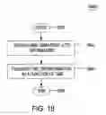 Fig. 19 - METHOD AND APPARATUS FOR IMPROVING ACCURACY AND/OR INTEGRITY OF LONG-TERM-ORBIT INFORMATION FOR A GLOBAL-NAVIGATION-SATELLITE SYSTEM