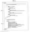 Fig. 06 - Method for performing bioinformatics analysis program and bioinformatics analysis platform