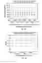 Fig. 35 - Drill bit performance analysis tool