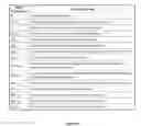 Fig. 05 - Method for the evaluation of measurement uncertainty, and a device and system thereof