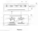 Fig. 07 - Method for the evaluation of measurement uncertainty, and a device and system thereof