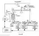 Fig. 10 - Method for the evaluation of measurement uncertainty, and a device and system thereof