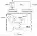 Fig. 01 - Method and system for estimating power consumption of integrated circuitry
