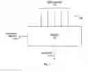 Fig. 03 - Method and system for estimating power consumption of integrated circuitry