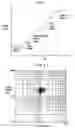 Fig. 03 - Method for analyzing tone quality of exhaust sound