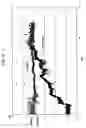 Fig. 07 - Method for analyzing tone quality of exhaust sound