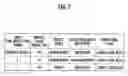 Fig. 08 - Display-device inspection apparatus and inspection method