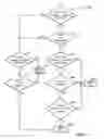 Fig. 05 - Method and apparatus for correction of multiple EM sensor positions
