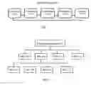 Fig. 02 - System and method for managing the complexity of large enterprise architectures