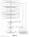 Fig. 15 - Systems and methods for medical tool auto-capture