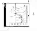 Fig. 10 - Methods and apparatus for simulating a distributed business process