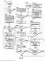 Fig. 07 - Creation of structured data from plain text