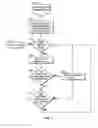 Fig. 08 - Creation of structured data from plain text