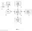 Fig. 08 - Method and system for insuring against loss in connection with an online financial transaction