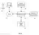 Fig. 09 - Method and system for insuring against loss in connection with an online financial transaction