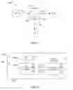 Fig. 02 - ADDRESS DETERMINATION FOR RESIDENCY RESTRICTED OFFERS