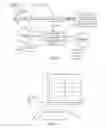 Fig. 02 - Process modeling systems and methods