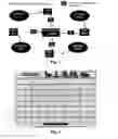 Fig. 02 - Internet-based advertising and marketing management interactive system