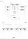 Fig. 02 - Method for processing advanced ship notices (ASNs)