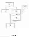 Fig. 05 - Integration of workflow and rules