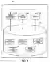 Fig. 05 - System-design support program and method