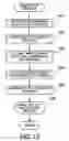 Fig. 16 - System-design support program and method