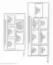 Fig. 08 - Surge-Based Online Advertising