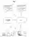 Fig. 02 - System and Methods for Distributing Sales of Advertisement Slots