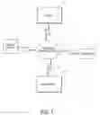 Fig. 02 - Method and apparatus to allocate and recycle telephone numbers in a call-tracking system