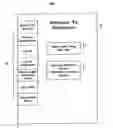 Fig. 01 - Method and Apparatus for Electronic Product Information and Business Transactions