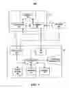 Fig. 02 - Method and Apparatus for Electronic Product Information and Business Transactions