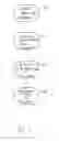 Fig. 02 - Method and apparatus for a mutual fund 