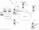 Fig. 01 - System and method for routing Internet transactions from within an organizational network