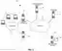 Fig. 05 - System and method for routing Internet transactions from within an organizational network
