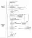 Fig. 01 - Methods and systems for market clearance